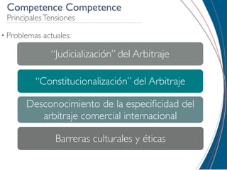 Competence Competence
 Principales Tensiones

• Problemas   actuales:

                “Judicialización” del Arbitraje

         “Constitucionalización” del Arbitraje

      Desconocimiento de la especiﬁcidad del
         arbitraje comercial internacional

                 Barreras culturales y éticas
 