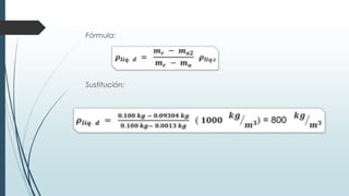 Fórmula:
Sustitución:
 
