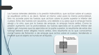 Las fuerzas laterales debidas a la presión hidrostática, que actúan sobre el cuerpo
se equilibran entre sí, es decir, tienen el mismo valor para la misma profundidad.
Esto no sucede para las fuerzas que actúan sobre la parte superior e inferior del
cuerpo. Estas dos fuerzas son opuestas, una debido a su peso que lo empuja hacia
abajo y la otra, que por la fuerza de empuje, lo empuja hacia arriba. Como la
presión aumenta con la profundidad, las fuerzas ejercidas en la parte inferior del
objeto son mayores que las ejercidas en la parte superior, la resultante de estas dos
fuerzas deberá estar dirigida hacia arriba. Esta resultante es la que conocemos
como fuerza de flotación o de empuje que actúa sobre el cuerpo, tendiendo a
impedir que el objeto se hunda en el líquido.
 