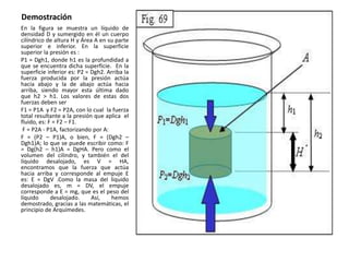 Demostración
En la figura se muestra un líquido de
densidad D y sumergido en él un cuerpo
cilíndrico de altura H y Área A en su parte
superior e inferior. En la superficie
superior la presión es :
P1 = Dgh1, donde h1 es la profundidad a
que se encuentra dicha superficie. En la
superficie inferior es: P2 = Dgh2. Arriba la
fuerza producida por la presión actúa
hacia abajo y la de abajo actúa hacia
arriba, siendo mayor esta última dado
que h2 > h1. Los valores de estas dos
fuerzas deben ser
F1 = P1A y F2 = P2A, con lo cual la fuerza
total resultante a la presión que aplica el
fluido, es: F = F2 – F1.
F = P2A - P1A, factorizando por A:
F = (P2 – P1)A, o bien, F = (Dgh2 –
Dgh1)A; lo que se puede escribir como: F
= Dg(h2 – h1)A = DgHA. Pero como el
volumen del cilindro, y también el del
líquido desalojado, es V = HA,
encontramos que la fuerza que actúa
hacia arriba y corresponde al empuje E
es: E = DgV .Como la masa del líquido
desalojado es, m = DV, el empuje
corresponde a E = mg, que es el peso del
líquido desalojado. Así, hemos
demostrado, gracias a las matemáticas, el
principio de Arquímedes.
 