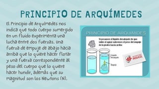 PRINCIPIO DE ARQUÍMEDES
El Principio de Arquímedes nos
indica que todo cuerpo sumergido
en un fluido experimenta una
lucha entre dos fuerzas. Una
fuerza de empuje de abajo hacia
arriba que lo quiere hacer flotar
y una fuerza correspondiente al
peso del cuerpo que lo quiere
hacer hundir, además que su
magnitud son los Newtons (N).
 