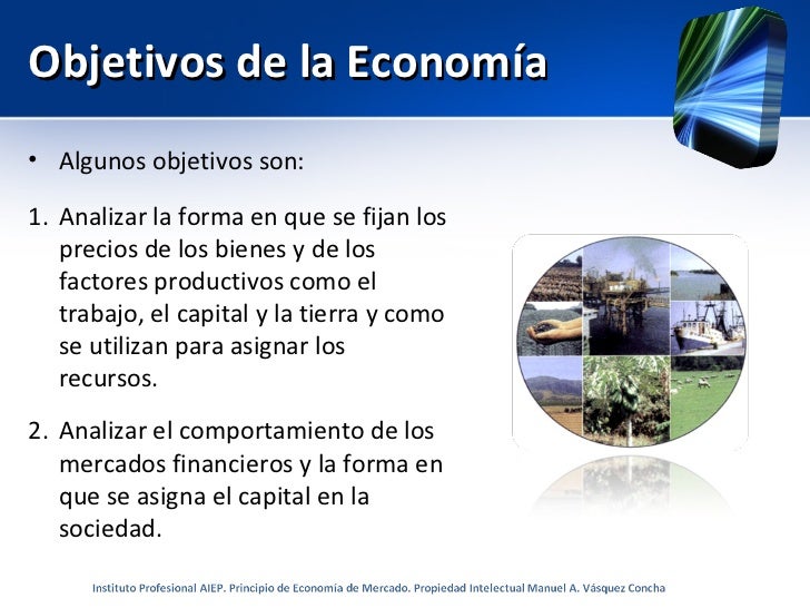 Principio de Economia de Mercado