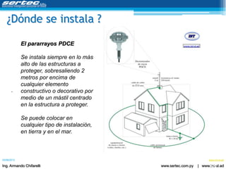 Principio de funcionamiento | PDF
