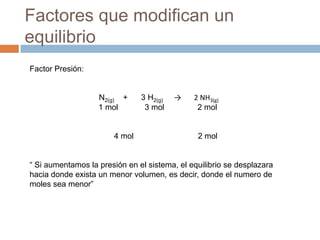 Factores que modifican un
equilibrio
Factor Presión:


                   N2(g) +     3 H2(g)   →    2 NH3(g)
                   1 mol        3 mol          2 mol


                       4 mol                   2 mol


“ Si aumentamos la presión en el sistema, el equilibrio se desplazara
hacia donde exista un menor volumen, es decir, donde el numero de
moles sea menor”
 