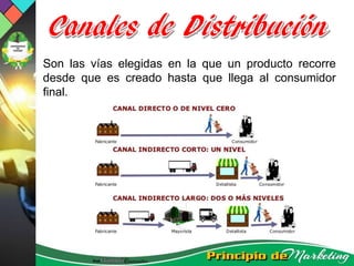 Son las vías elegidas en la que un producto recorre
desde que es creado hasta que llega al consumidor
final.
 