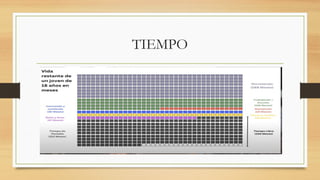 TIEMPO
 