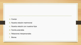 a. Cuerpo
b. Nuestra relación matrimonial
c. Nuestra relación con nuestros hijos
d. Familia extendida
e. Relaciones interpersonales
f. Bienes
 