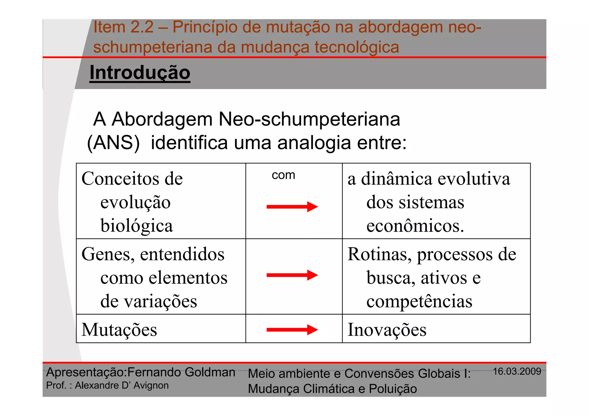 Principio De Mutacao Na Abordagem Neo Schumpeteriana Da Mudanca Tecnologica