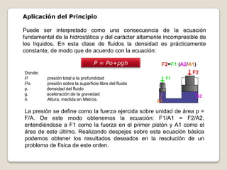 Principio de pascal | PPTX
