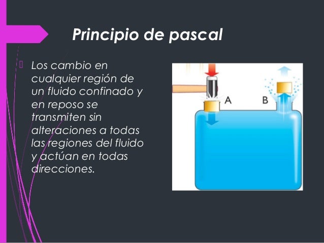 Principio de pascal