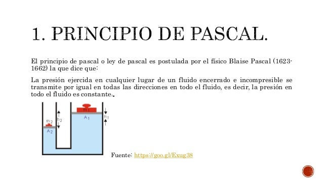 Principio de pascal