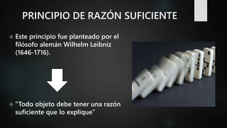 PRINCIPIO DE RAZÓN SUFICIENTE
 Este principio fue planteado por el
filósofo alemán Wilhelm Leibniz
(1646-1716).
 “Todo objeto debe tener una razón
suficiente que lo explique”
 