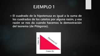 EJEMPLO 1
 El cuadrado de la hipotenusa es igual a la suma de
los cuadrados de los catetos por alguna razón, y esa
razón se nos da cuando hacemos la demostración
del teorema (de Pitágoras).
 