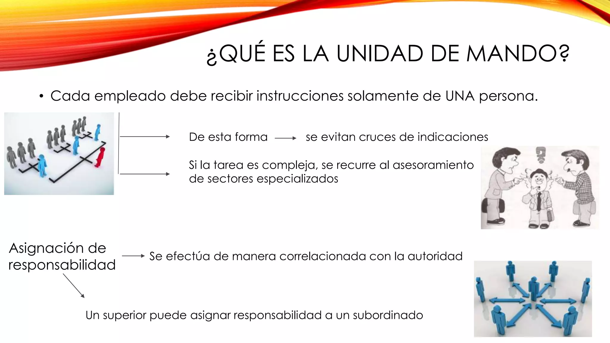 Principio de unidad de mando | PPTX