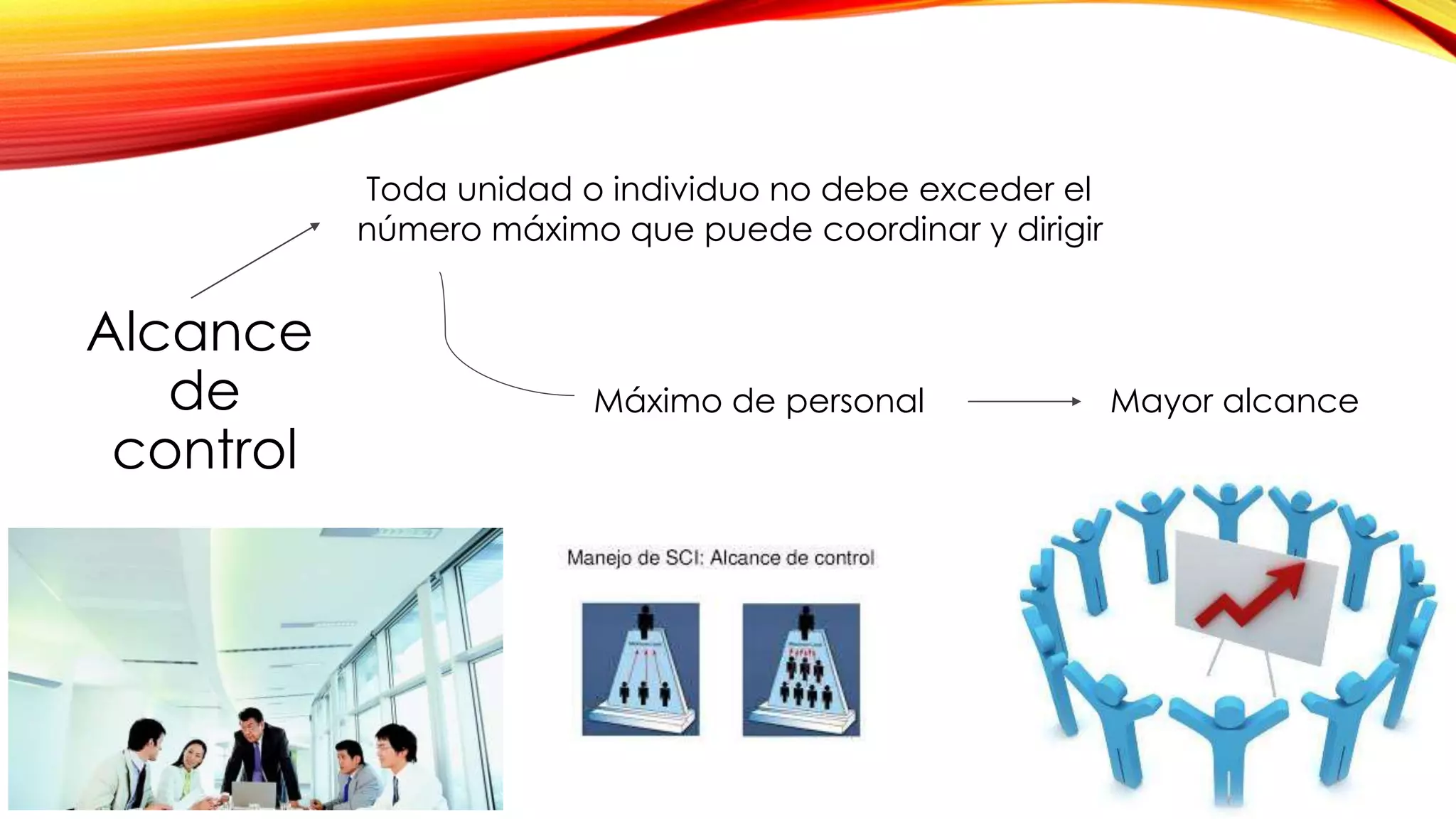 Principio de unidad de mando | PPTX