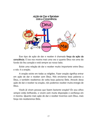 17
Ação de Dar e Receber
com a Consciência
Deus
Homem Mal
Esse tipo de ação de dar e receber é chamada força da ação da
consciência. E isso nos mostra mais uma vez o quanto Deus nos ama do
fundo do Seu coração e está sempre ao nosso lado.
Existe uma relação de dar e receber muito importante entre Deus
e nós: é a oração.
A oração existe em todas as religiões. Fazer oração significa entrar
em ação de dar e receber com Deus. Nós enviamos boas palavras a
Deus, e também recebemos de volta boas palavras Dele. Através dessa
ação de dar e receber na oração, nós podemos receber muita energia de
Deus.
Vocês já viram pessoas que fazem bastante oração? Os seus olhos
sempre estão brilhando, e vivem com muita disposição e confiança em
si mesmo. Quanto mais ação de dar e receber tivermos com Deus, mais
força nós receberemos Dele.
 