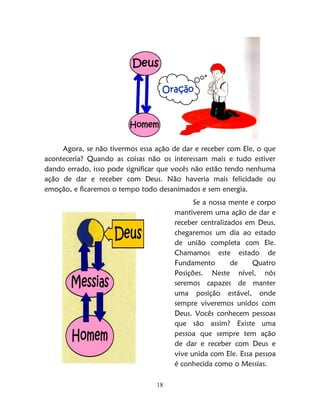 18
Oração
Deus
Homem
Agora, se não tivermos essa ação de dar e receber com Ele, o que
aconteceria? Quando as coisas não os interessam mais e tudo estiver
dando errado, isso pode significar que vocês não estão tendo nenhuma
ação de dar e receber com Deus. Não haveria mais felicidade ou
emoção, e ficaremos o tempo todo desanimados e sem energia.
Se a nossa mente e corpo
mantiverem uma ação de dar e
receber centralizados em Deus,
chegaremos um dia ao estado
de união completa com Ele.
Chamamos este estado de
Fundamento de Quatro
Posições. Neste nível, nós
seremos capazes de manter
uma posição estável, onde
sempre viveremos unidos com
Deus. Vocês conhecem pessoas
que são assim? Existe uma
pessoa que sempre tem ação
de dar e receber com Deus e
vive unida com Ele. Essa pessoa
é conhecida como o Messias.
 