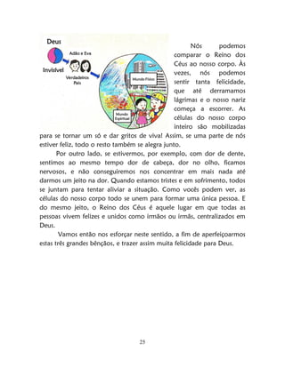 25
Nós podemos
comparar o Reino dos
Céus ao nosso corpo. Às
vezes, nós podemos
sentir tanta felicidade,
que até derramamos
lágrimas e o nosso nariz
começa a escorrer. As
células do nosso corpo
inteiro são mobilizadas
para se tornar um só e dar gritos de viva! Assim, se uma parte de nós
estiver feliz, todo o resto também se alegra junto.
Por outro lado, se estivermos, por exemplo, com dor de dente,
sentimos ao mesmo tempo dor de cabeça, dor no olho, ficamos
nervosos, e não conseguiremos nos concentrar em mais nada até
darmos um jeito na dor. Quando estamos tristes e em sofrimento, todos
se juntam para tentar aliviar a situação. Como vocês podem ver, as
células do nosso corpo todo se unem para formar uma única pessoa. E
do mesmo jeito, o Reino dos Céus é aquele lugar em que todas as
pessoas vivem felizes e unidos como irmãos ou irmãs, centralizados em
Deus.
Vamos então nos esforçar neste sentido, a fim de aperfeiçoarmos
estas três grandes bênçãos, e trazer assim muita felicidade para Deus.
Deus
Adão e Eva
Invisível
Verdadeiros
Pais
Mundo Físico
Mundo
Espiritual
 