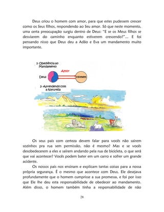 28
Deus criou o homem com amor, para que estes pudessem crescer
como os Seus filhos, respondendo ao Seu amor. Só que neste momento,
uma certa preocupação surgiu dentro de Deus: “E se os Meus filhos se
desviarem do caminho enquanto estiverem crescendo?”... E foi
pensando nisso que Deus deu a Adão e Eva um mandamento muito
importante.
HomemDeus
1- Obediência ao
Mandamento
Amor
2- Aprendendo com
a Natureza
Os seus pais com certeza devem falar para vocês não sairem
sozinhos pra rua sem permissão, não é mesmo? Mas e se vocês
desobedecerem a eles e saírem andando pela rua de bicicleta, o que será
que vai acontecer? Vocês podem bater em um carro e sofrer um grande
acidente.
Os nossos pais nos ensinam e explicam tantas coisas para a nossa
própria segurança. É o mesmo que acontece com Deus. Ele desejava
profundamente que o homem cumprisse a sua promessa, e foi por isso
que Ele lhe deu esta responsabilidade de obedecer ao mandamento.
Além disso, o homem também tinha a responsabilidade de não
 