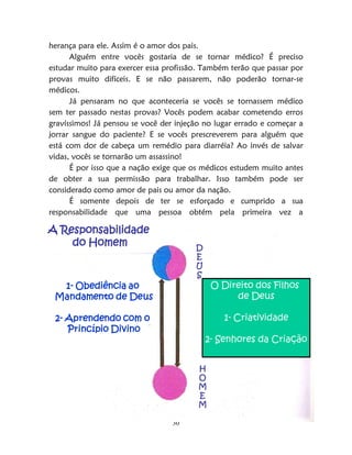 30
herança para ele. Assim é o amor dos pais.
Alguém entre vocês gostaria de se tornar médico? É preciso
estudar muito para exercer essa profissão. Também terão que passar por
provas muito difíceis. E se não passarem, não poderão tornar-se
médicos.
Já pensaram no que aconteceria se vocês se tornassem médico
sem ter passado nestas provas? Vocês podem acabar cometendo erros
gravíssimos! Já pensou se você der injeção no lugar errado e começar a
jorrar sangue do paciente? E se vocês prescreverem para alguém que
está com dor de cabeça um remédio para diarréia? Ao invés de salvar
vidas, vocês se tornarão um assassino!
É por isso que a nação exige que os médicos estudem muito antes
de obter a sua permissão para trabalhar. Isso também pode ser
considerado como amor de pais ou amor da nação.
É somente depois de ter se esforçado e cumprido a sua
responsabilidade que uma pessoa obtém pela primeira vez a
A Responsabilidade
do Homem D
E
U
S
O Direito dos Filhos
de Deus
1- Criatividade
2- Senhores da Criação
H
O
M
E
M
1- Obediência ao
Mandamento de Deus
2- Aprendendo com o
Princípio Divino
 
