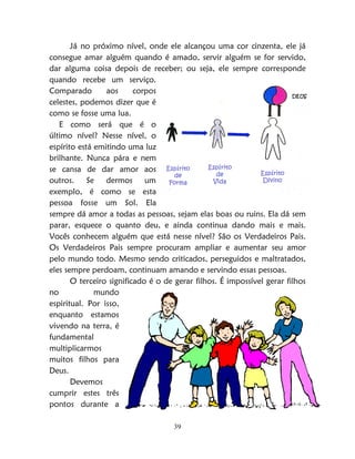 39
Já no próximo nível, onde ele alcançou uma cor cinzenta, ele já
consegue amar alguém quando é amado, servir alguém se for servido,
dar alguma coisa depois de receber; ou seja, ele sempre corresponde
quando recebe um serviço.
Comparado aos corpos
celestes, podemos dizer que é
como se fosse uma lua.
E como será que é o
último nível? Nesse nível, o
espírito está emitindo uma luz
brilhante. Nunca pára e nem
se cansa de dar amor aos
outros. Se dermos um
exemplo, é como se esta
pessoa fosse um Sol. Ela
sempre dá amor a todas as pessoas, sejam elas boas ou ruins. Ela dá sem
parar, esquece o quanto deu, e ainda continua dando mais e mais.
Vocês conhecem alguém que está nesse nível? São os Verdadeiros Pais.
Os Verdadeiros Pais sempre procuram ampliar e aumentar seu amor
pelo mundo todo. Mesmo sendo criticados, perseguidos e maltratados,
eles sempre perdoam, continuam amando e servindo essas pessoas.
O terceiro significado é o de gerar filhos. É impossível gerar filhos
no mundo
espiritual. Por isso,
enquanto estamos
vivendo na terra, é
fundamental
multiplicarmos
muitos filhos para
Deus.
Devemos
cumprir estes três
pontos durante a
Espírito
de
Forma
Espírito
de
Vida
Espírito
Divino
DEUS
 