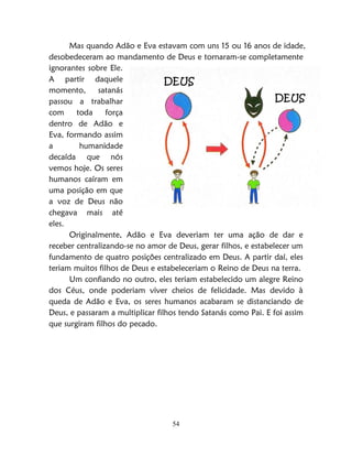 54
Mas quando Adão e Eva estavam com uns 15 ou 16 anos de idade,
desobedeceram ao mandamento de Deus e tornaram-se completamente
ignorantes sobre Ele.
A partir daquele
momento, satanás
passou a trabalhar
com toda força
dentro de Adão e
Eva, formando assim
a humanidade
decaída que nós
vemos hoje. Os seres
humanos caíram em
uma posição em que
a voz de Deus não
chegava mais até
eles.
Originalmente, Adão e Eva deveriam ter uma ação de dar e
receber centralizando-se no amor de Deus, gerar filhos, e estabelecer um
fundamento de quatro posições centralizado em Deus. A partir daí, eles
teriam muitos filhos de Deus e estabeleceriam o Reino de Deus na terra.
Um confiando no outro, eles teriam estabelecido um alegre Reino
dos Céus, onde poderiam viver cheios de felicidade. Mas devido à
queda de Adão e Eva, os seres humanos acabaram se distanciando de
Deus, e passaram a multiplicar filhos tendo Satanás como Pai. E foi assim
que surgiram filhos do pecado.
 