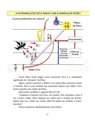 67
Como Deus ficará alegre nesse momento! Esse é o verdadeiro
significado da “salvação” de Deus.
Agora, vamos examinar a Bíblia e ver como Deus procurou salvar
o homem. Esta é uma história que aconteceu depois que Adão e Eva
foram expulsos do Jardim do Éden.
Está escrito na Bíblia o seguinte (Gen.4:1-3):
“Coabitou o homem com Eva, sua mulher. Esta concebeu e deu à
luz a Caim; então, disse: Adquiri um varão com o auxílio do Senhor,
depois deu luz a Abel, seu irmão. Abel foi pastor de ovelhas, e Caim,
lavrador.”
Vamos examinar detalhadamente este trecho.
 