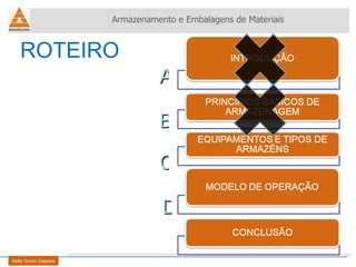 ROTEIRO A B C D Armazenamento e Embalagens de Materiais Helio Souto Dapena Helio Souto Dapena 