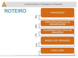 ROTEIRO A B C D Armazenamento e Embalagens de Materiais Helio Souto Dapena 