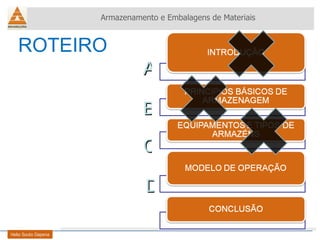 ROTEIRO A B C D Armazenamento e Embalagens de Materiais Helio Souto Dapena Helio Souto Dapena 