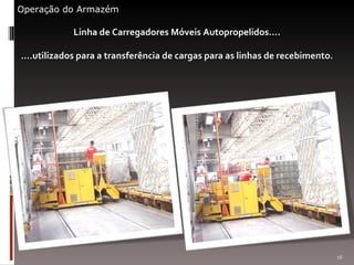 Linha de Carregadores Móveis Autopropelidos....  ....utilizados para a transferência de cargas para as linhas de recebimento. Operação do Armazém 
