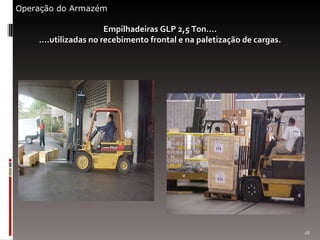 Empilhadeiras GLP 2,5 Ton.... ....utilizadas no recebimento frontal e na paletização de cargas. Operação do Armazém 
