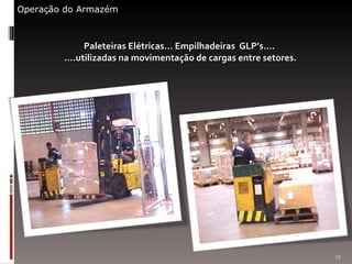 Paleteiras Elétricas... Empilhadeiras  GLP’s....  ....utilizadas na movimentação de cargas entre setores. Operação do Armazém 