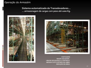 Sistema automatizado de Transelevadores... ... armazenagem de cargas com peso até 1000 Kg. VANTAGENS MAIOR AGILIDADE . -MAIOR SEGURANÇA E CONTROLE. MENOR CUSTO DE MÃO-DE-OBRA. REDUÇÃO DE ÁREA. Operação do Armazém 