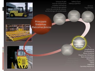 Principais Sistemas Eletromecânicos Ar  condicionado  Balanças  Equipamento de transporte  de carga Refrigeração  Transelevador  tanques de gelo torre de resfriamento unidades resfriadoras bomba de água gelada centro de controle de motores  bomba de água de condensação balança fosso balança superfície sistema elétrico estrutura / trilhos sistema eletrônico sistema pneumático transportador entrada / saída transferidor  robô câmaras  frigorificadas Empilhadeiras Envelopadoras Mesas Giratórias Plataformas Hidráulicas Rack Autopropelido Racks Fixos Tratores Talhas Paleteiras Carrinhos Hidráulicos 