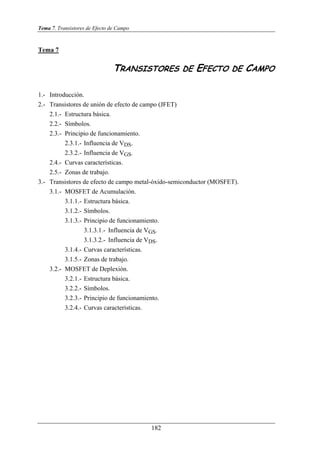 Tema 7. Transistores de Efecto de Campo
182
Tema 7
TRANSISTORES DE EFECTO DE CAMPO
1.- Introducción.
2.- Transistores de unión de efecto de campo (JFET)
2.1.- Estructura básica.
2.2.- Símbolos.
2.3.- Principio de funcionamiento.
2.3.1.- Influencia de VDS.
2.3.2.- Influencia de VGS.
2.4.- Curvas características.
2.5.- Zonas de trabajo.
3.- Transistores de efecto de campo metal-óxido-semiconductor (MOSFET).
3.1.- MOSFET de Acumulación.
3.1.1.- Estructura básica.
3.1.2.- Símbolos.
3.1.3.- Principio de funcionamiento.
3.1.3.1.- Influencia de VGS.
3.1.3.2.- Influencia de VDS.
3.1.4.- Curvas características.
3.1.5.- Zonas de trabajo.
3.2.- MOSFET de Deplexión.
3.2.1.- Estructura básica.
3.2.2.- Símbolos.
3.2.3.- Principio de funcionamiento.
3.2.4.- Curvas características.
 