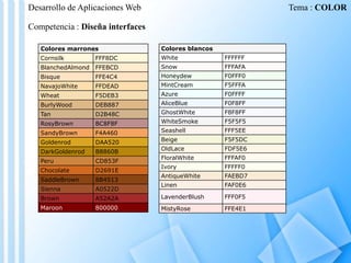 Desarrollo de Aplicaciones Web

Tema : COLOR

Competencia : Diseña interfaces
Colores marrones

Colores blancos

Cornsilk

FFF8DC

White

FFFFFF

BlanchedAlmond

FFEBCD

Snow

FFFAFA

Bisque

FFE4C4

Honeydew

F0FFF0

NavajoWhite

FFDEAD

MintCream

F5FFFA

Wheat

F5DEB3

Azure

F0FFFF

BurlyWood

DEB887

AliceBlue

F0F8FF

Tan

D2B48C

GhostWhite

F8F8FF

RosyBrown

BC8F8F

WhiteSmoke

F5F5F5

SandyBrown

F4A460

Seashell

FFF5EE

Goldenrod

DAA520

Beige

F5F5DC

DarkGoldenrod

B8860B

OldLace

FDF5E6

Peru

CD853F

FloralWhite

FFFAF0

Chocolate

D2691E

Ivory

FFFFF0

SaddleBrown

8B4513

AntiqueWhite

FAEBD7

Sienna

A0522D

Linen

FAF0E6

Brown

A52A2A

LavenderBlush

FFF0F5

Maroon

800000

MistyRose

FFE4E1

 