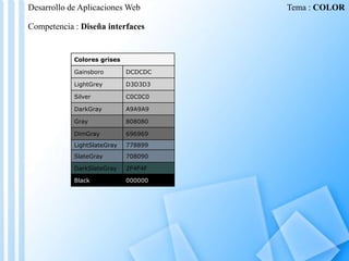 Desarrollo de Aplicaciones Web
Competencia : Diseña interfaces

Colores grises
Gainsboro

DCDCDC

LightGrey

D3D3D3

Silver

C0C0C0

DarkGray

A9A9A9

Gray

808080

DimGray

696969

LightSlateGray

778899

SlateGray

708090

DarkSlateGray

2F4F4F

Black

000000

Tema : COLOR

 