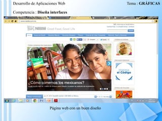 Desarrollo de Aplicaciones Web
Competencia : Diseña interfaces

Página web con un buen diseño

Tema : GRÁFICAS

 