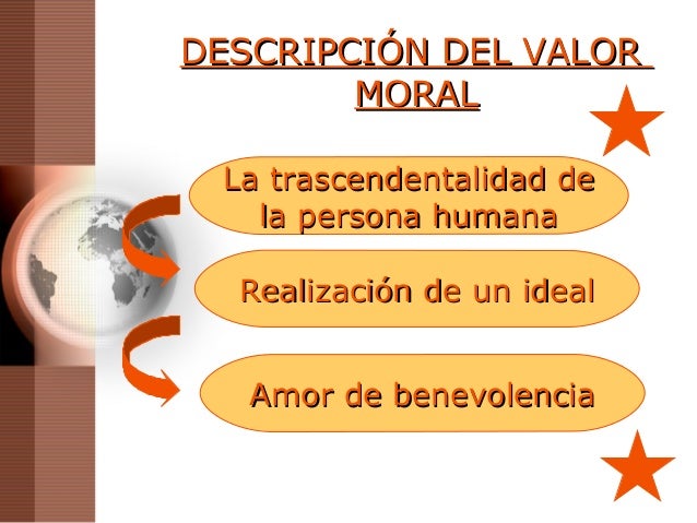 Principios basicos de la etica