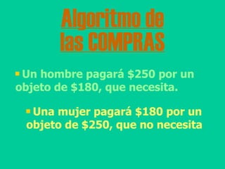 Algoritmo de las COMPRAS Un hombre pagará $250 por un objeto de $180, que necesita. Una mujer pagará $180 por un objeto de $250, que no necesita 