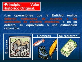 Principio: Valor Histórico Original. Las operaciones que la Entidad realice  deberán registrarse de acuerdo a las cantidades de efectivo afectadas,  o en su defecto, su equivalente o una estimación razonable. Empresa Se registran: Compras 