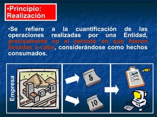 Principio: Realización Se refiere a la cuantificación de las operaciones realizadas por una Entidad,  precisamente en el período en que fueron llevadas a cabo , considerándose como hechos consumados. Empresa 