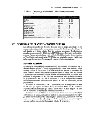 1.7 Sistemas dé clasificación de los suelos 17
T TABLA 1.7 Valores típicos de límites líquido y plástico para algunos minerales
y suelos arcillosos
Descripción Límite líquido Límite plástico
f:aolinita
llita
Montmorillonita
Arcilla azúl Boston
Arcilla ChicagQ
,Arcilla Lou,isiana
Arcilla Londres·
Arcilla Cambridge
Areilla,Montan¡¡
Lodo.Mississippi ·
.$uélos loesianósdelnorte ynoroeste de chilla
""
35-100
50-100
100;-800
40
60
75
66,
39
52
95.
25.:,:35
1.7 SISTEMAS DE CLASIFICACION DE SUELOS
25-35
30-60
50-100
20
20
25
27
21
18
32
'15-"ZQ
Los sistemas de clasificación de suelos dividen a estos en grupos y subgrupos en ba-
se a propiedades ingenieriles comunes tales como la distribución granulométrica, el lí-
mite líquido y el límite plástico. Los dos sistemas principales de clasificación
actualmente en uso son (1) el Sistema AASHTO (American Association ojState High-
way and Transportation Ojficials) y (2) el Unijied Soil Classijication System (también
ASTM). El sistema de clasificación MSHTO se usa principalmente para clasificación
de las capas de carreteras. No se usa en la construcción de cimentaciones.
Sistema AASHTO
El Sistema de Clasificación de Suelos MSHTO fue propuesto originalmente por el
Highway Research Board's Committee sobre clasificación de materiales para subra-
santes y caminos de tipo granular (1945). De acuerdo con la actual forma de este sis-
tema, los suelos pueden clasificarse según ocho grupos principales, A-1 al A-8, en base
a su distribución granulométrica, límite líquido e índice de plasticidad. Los suelos com-
prendidos en los grupos A-1, A-2 y A-3 son materiales de grano grueso y aquellos en
los grupos A-4, A-5, A-6 y A-7 son de grano fino. La turba, el lodo y otros suelos alta-
mente orgánicos quedan clasificados en el grupo A-8. Éstos son identificados por ins-
pección visual.
El sistema de clasificación MSHTO (para suelos A-1 al A-7) se presenta enlata-
bla 1.8. Note que el grupo A-7 incluye dos tipos de suelos. Para el tipo A-7-5, el índice
de plasticidad es menor o igual que el límite líquido menos 30. Para el tipo A-7-6, el ín-
dice de plasticidad es mayor que el límite líquido menos 30.
Para la evaluación cualitativa de la conveniencia de un suelo como material para
subrasante de un camino, se desarrolló también un número denominado índice degru-
po. Entre mayor es el valor del índice de grupo para un suelo, será menor el uso del
suelo como subrasante. Un índice de grupo de 20 o más indica un material muy pobre
para ser usado al respecto. La fórmula para el índice de grupo G/ es
 