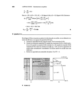 602 CAPÍTULO NUEVE Cimentaciones con pilotes
L 50
I5 = GD =37.5
Para </> = 30° y LID = 37.5, N~ = 25 (figura 9.16) y K= 0.2 (figura 9.19). Entonces
Q =(110 X 50 klb/ iez)c25) ( 16 X 16 iez)u 1000 p 12 X 12 p
+ (0.2) (
110
X
50
) tan(0.8 X 30) (
4
X
16
) (50)
1000 X 2 12
= 244.4 + 65.3 = 309.7 klb
Q dm
= Qu = 309.7 = 77.4 klb
a FS 4
• EJEMPLO 9.4------------------------
En la figura 9.23a se muestra un pilote de tubo hincado en arcilla, con un diámetro ex-
terior de 406 mm y un espesor de pared de 6.35 mm.
a. Calcule la capacidad neta de carga de punta. Use la ecuación (9.19).
b. Calcule la resistencia superficial (1) usando las ecuaciones (9.47) y (9.48) (méto-
do a), (2) usando la ecuación (9.45) (método A,) y (3) usando la ecuación (9.49)
(método {3). Para todos los estratos de arcilla, </>R = 30°. Los 10m superiores de
arcilla están normalmente consolidados. El estrato inferior de arcilla tiene una
OCRde2.
c. Estime la capacidad neta admisible del pilote. UseFS = 4.
A2 = 552.38
A3 = 4577
30m 326.75
(a) (b)
T FIGURA 9.23
 