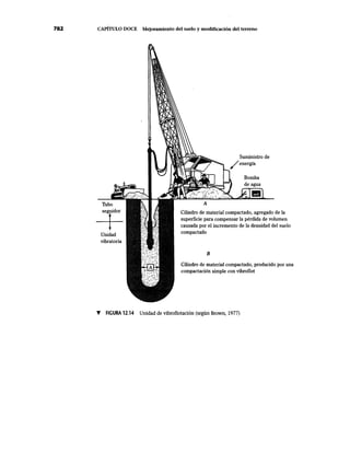 EJERCICIOS DE CIMENTACIÓN