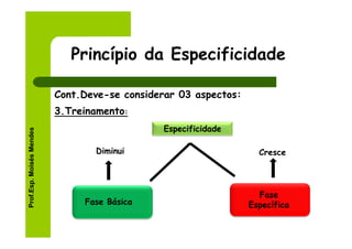 Princípio da Especificidade

                          Cont.Deve-se considerar 03 aspectos:
                          3.Treinamento:
                                               Especificidade
Prof.Esp. Moisés Mendes




                                  Diminui                          Cresce




                                                                   Fase
                               Fase Básica                       Específica
 