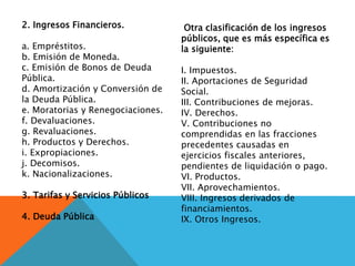 2. Ingresos Financieros.
a. Empréstitos.
b. Emisión de Moneda.
c. Emisión de Bonos de Deuda
Pública.
d. Amortización y Conversión de
la Deuda Pública.
e. Moratorias y Renegociaciones.
f. Devaluaciones.
g. Revaluaciones.
h. Productos y Derechos.
i. Expropiaciones.
j. Decomisos.
k. Nacionalizaciones.
3. Tarifas y Servicios Públicos
4. Deuda Pública
Otra clasificación de los ingresos
públicos, que es más específica es
la siguiente:
I. Impuestos.
II. Aportaciones de Seguridad
Social.
III. Contribuciones de mejoras.
IV. Derechos.
V. Contribuciones no
comprendidas en las fracciones
precedentes causadas en
ejercicios fiscales anteriores,
pendientes de liquidación o pago.
VI. Productos.
VII. Aprovechamientos.
VIII. Ingresos derivados de
financiamientos.
IX. Otros Ingresos.
 