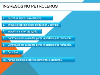 INGRESOS NO PETROLEROS
5. Derechos sobre Hidrocarburos.
6. Impuesto especial sobre producción y servicio.
7. Impuesto al valor agregado.
8. Contribuciones causadas por la importación de mercancía.
9. Contribuciones causadas por la importación de mercancía.
10. Derechos.
11. Aprovechamiento sobre rendimientos excedentes.
 