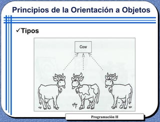Programación II
Tipos
Principios de la Orientación a Objetos
 